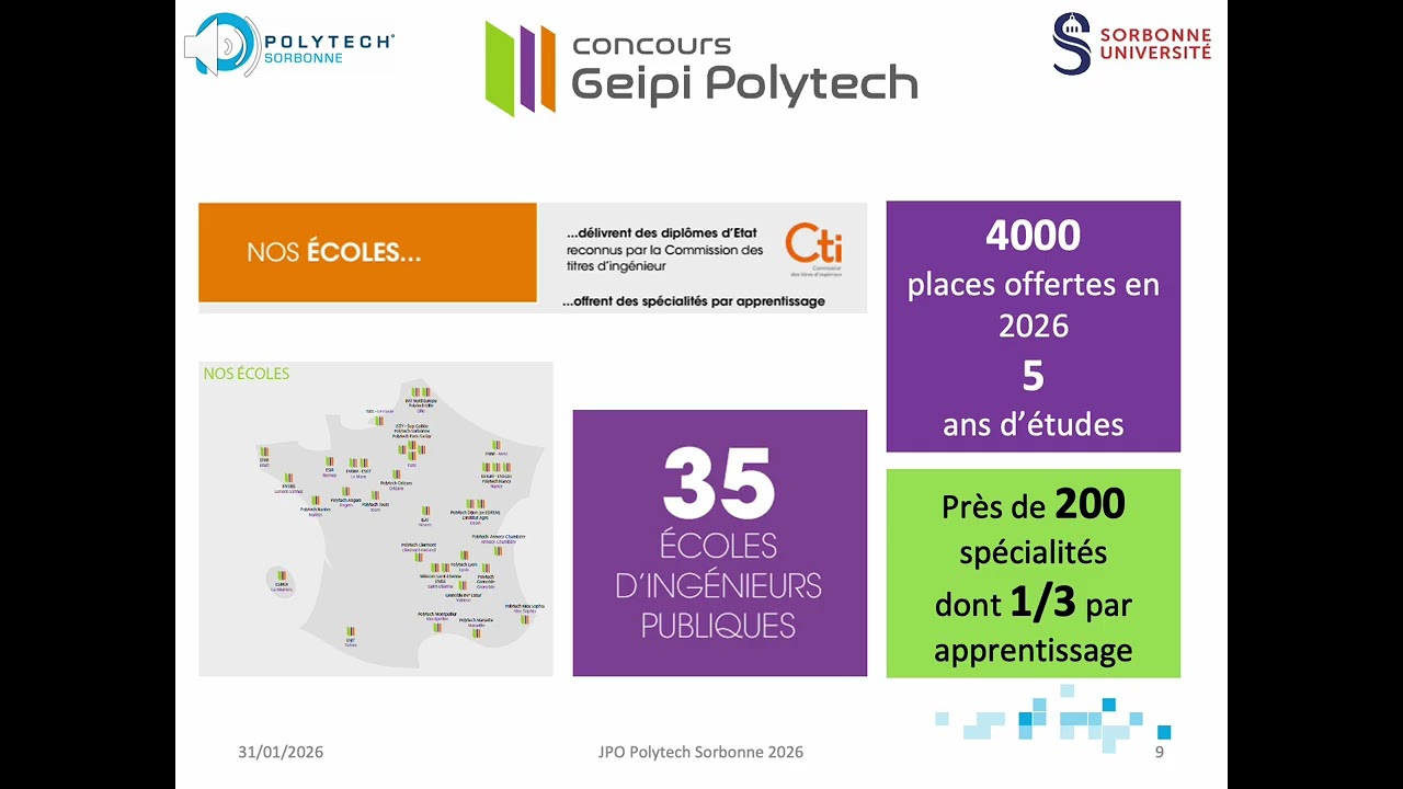 Comment intégrer Polytech Sorbonne ? Découvrez les détails.