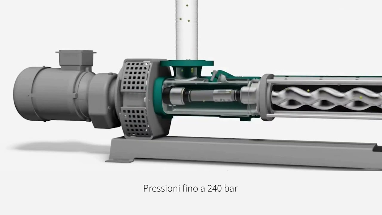 Pompa NEMO(R) NETZSCH