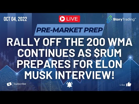 10/4/22 PreMarket Prep: