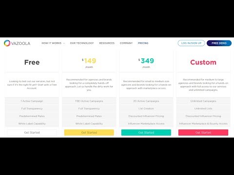 Announcing Vazoola's NEW Link Building Marketplace and Post Bounty - video from Vazoola