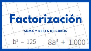 Factoring addition and subtraction of cubes