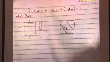 Lecture 9: Numerical Linear Algebra Primer