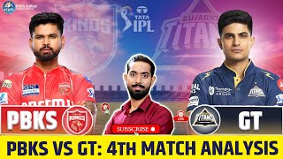 PBKS vs GT Match Preview, PBKS vs GT Playing 11,PBKS vs GT Stats, Prediction &amp; Pitch Report,IPL 2026