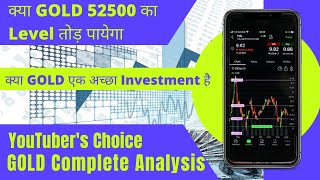 GOLD Complete Analysis: 10 साल में 1000% मुनाफा