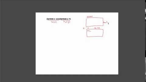 [CS61A - Sp15] Lambda Function Environment Diagram