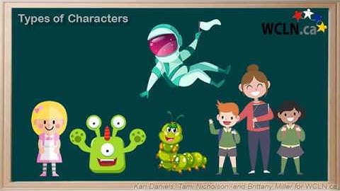 WCLN - Types of Characters