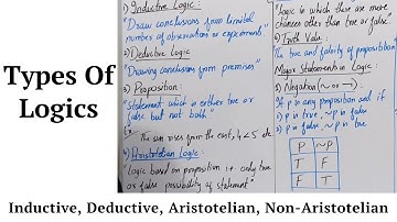 Introduction to  Logic || Inductive, Deductive, Aristotelian, Non-Aristotelian Logic || Saad Latif