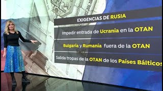 #BigDatosA3N​ | Las exigencias de Rusia a la OTAN en relación con el conflicto con Ucrania