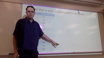 How to Make a Scatter Plot using graph paper - part 2