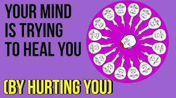 Je geest probeert je te genezen (door je pijn te doen)