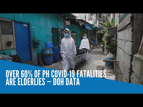 Over 60% of PH COVID-19 fatalities are elderlies — DOH data