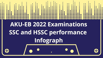 AKU-EB Girls vs Boys