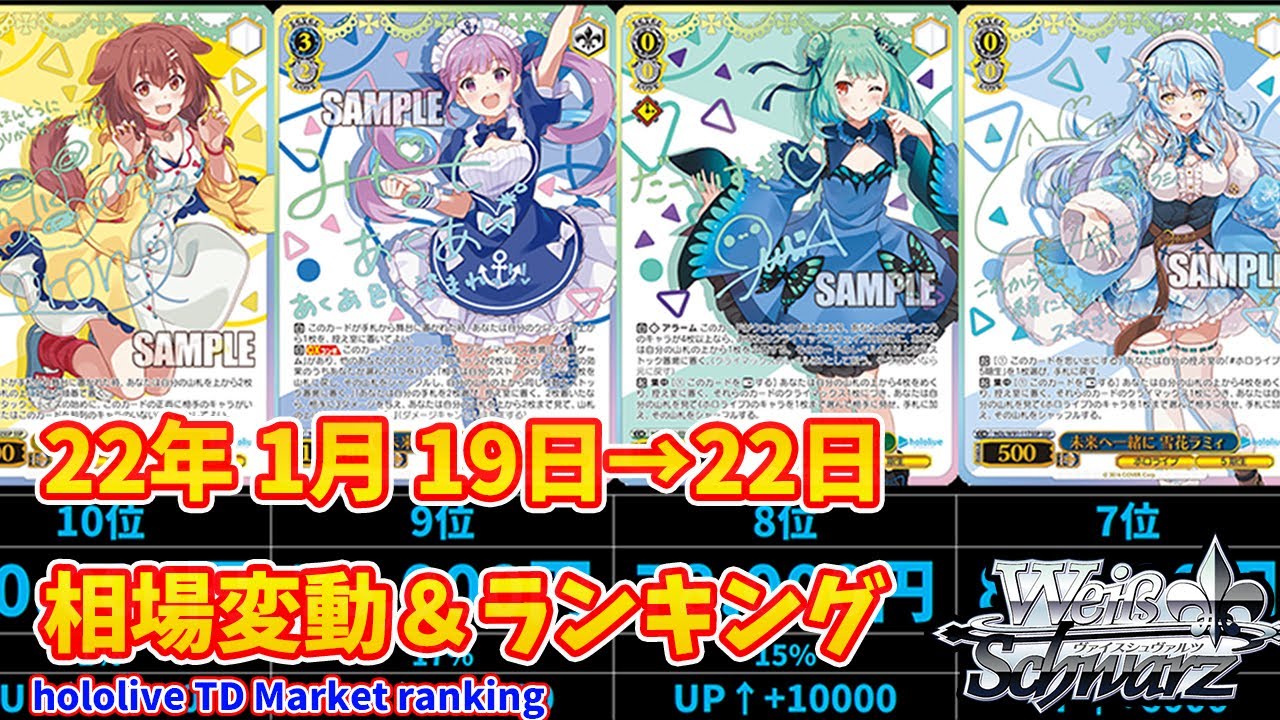 ヴァイス】ホロライブSSP価格変動＆最新価格ランキング！1月22日編