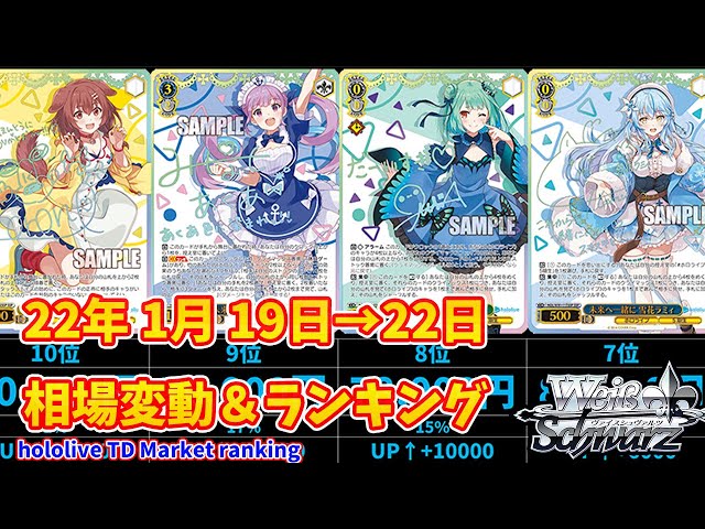 ヴァイス】ホロライブSSP価格変動＆最新価格ランキング！1月22日編