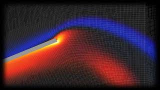 #modal #superposition beyond #linear limits