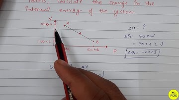 HC VERMA SOLUTION |  Laws of Thermodynamics  | Chapter 26 | Question 13 | Free  Doubt Solution .