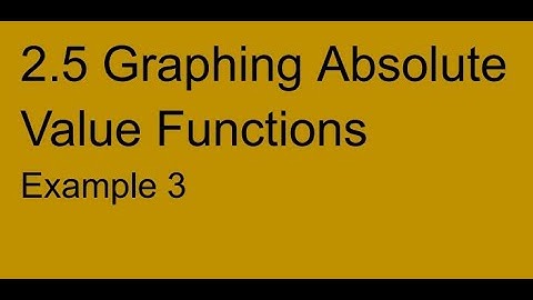 Alg2 Lesson 2.5 Graphing Absolute Value - Example 3