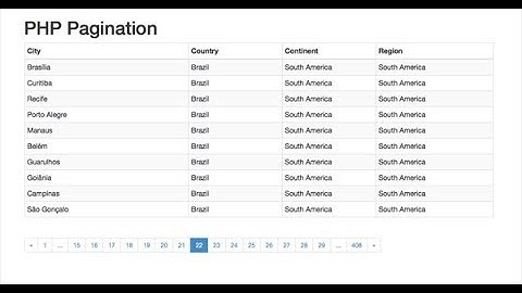 pagination in php and mysql part-1