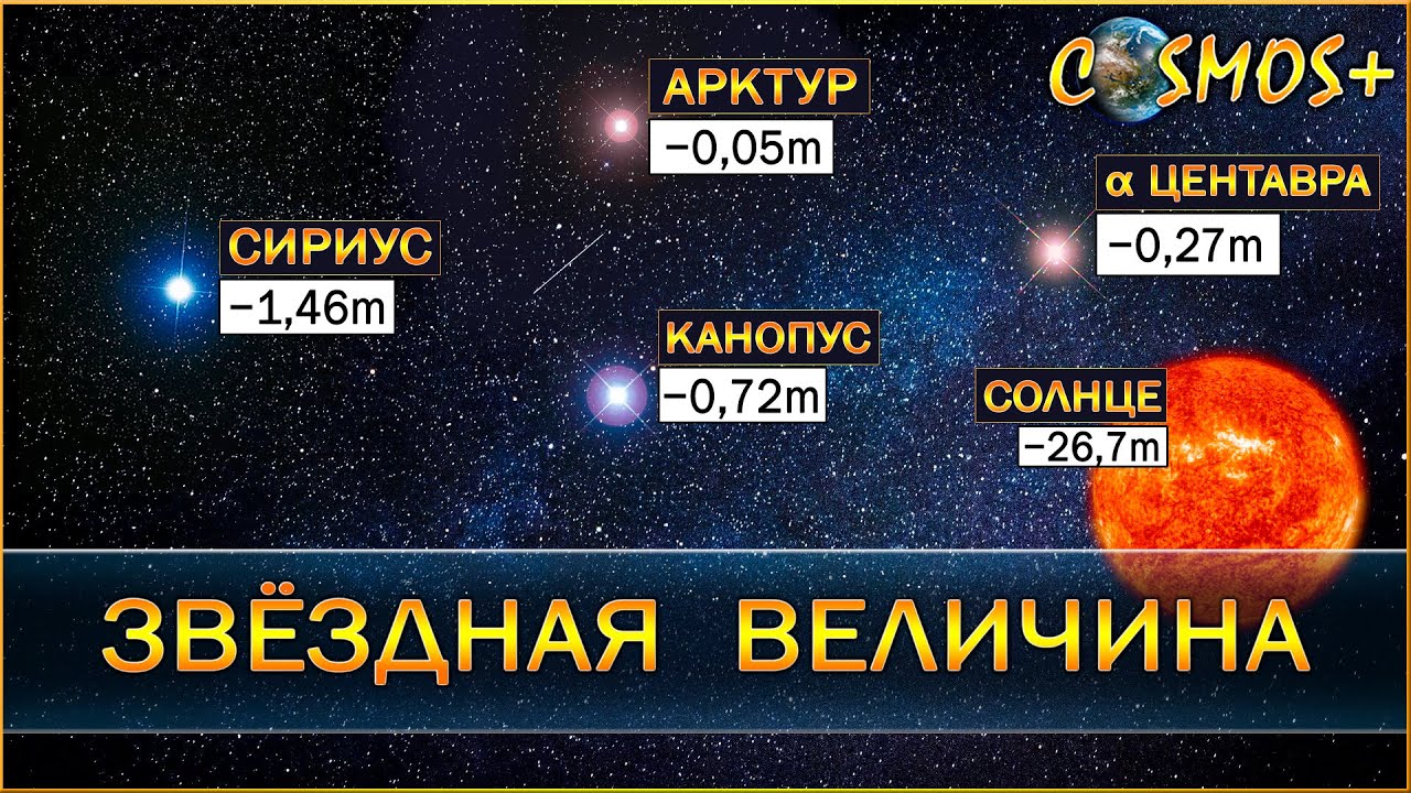 АСТРОНОМИЯ ЧТО ТАКОЕ ЗВЁЗДНАЯ ВЕЛИЧИНА? - YouTube АСТРОНОМИЯ ЧТО ТАКОЕ ЗВЁЗДНАЯ ВЕЛИЧИНА? - YouTube