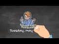 School Day Forecast: Wednesday, May 17, 2023 - COOLER!