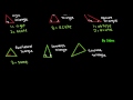 Understanding Triangles