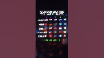 Create your own country! #geography #map #mapping #europe