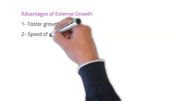 20 IGCSE Business - What is External Business Growth & Diversification?