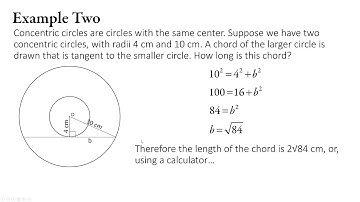 Examples using the Tangent Line Theorems