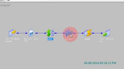How to Group and Concat Data based on id in informatica  by using expression and aggrigator