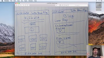 Django 2.2 & Python | Site 2 | Personal Portfolio | 2 Sketch