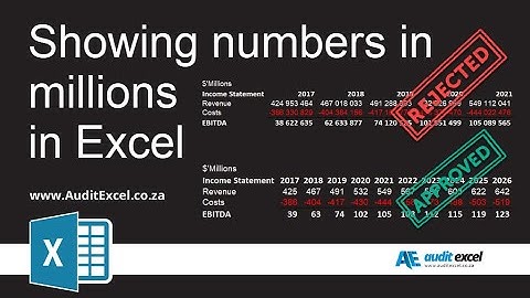 Display numbers in millions in Excel
