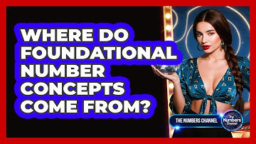 Where Do Foundational Number Concepts Come From?