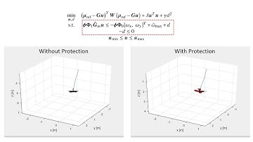 Quadrotor Upset Recovery after Complete Loss of a rotor