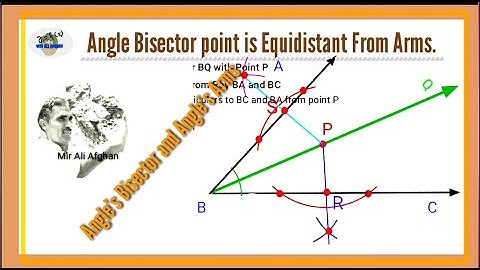 Any point on the angle bisector is equidistant from its arms.