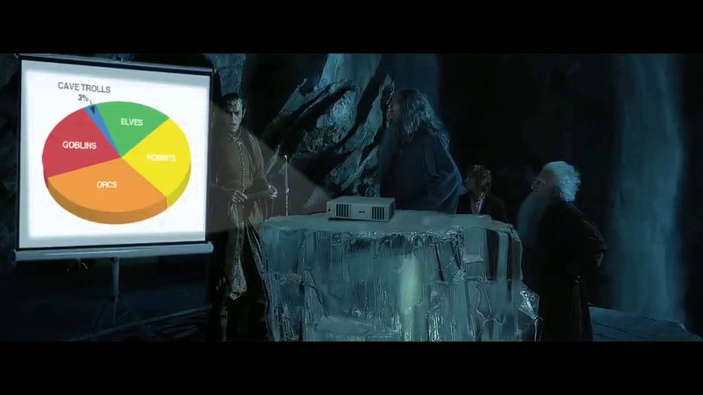 The Hobbit - Recut as... The Office? 2 YouTube player