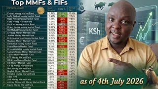 Latest MMF and Fixed Income Fund Review as at the 4th of July 2026