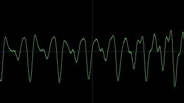 How To Draw Mushrooms On An Wave Oscilloscope