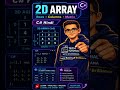2D Array in C# 🔥 Rows, Columns & Matrix Explained | Hindi/Hinglish #2darray #csharp #shortvideo