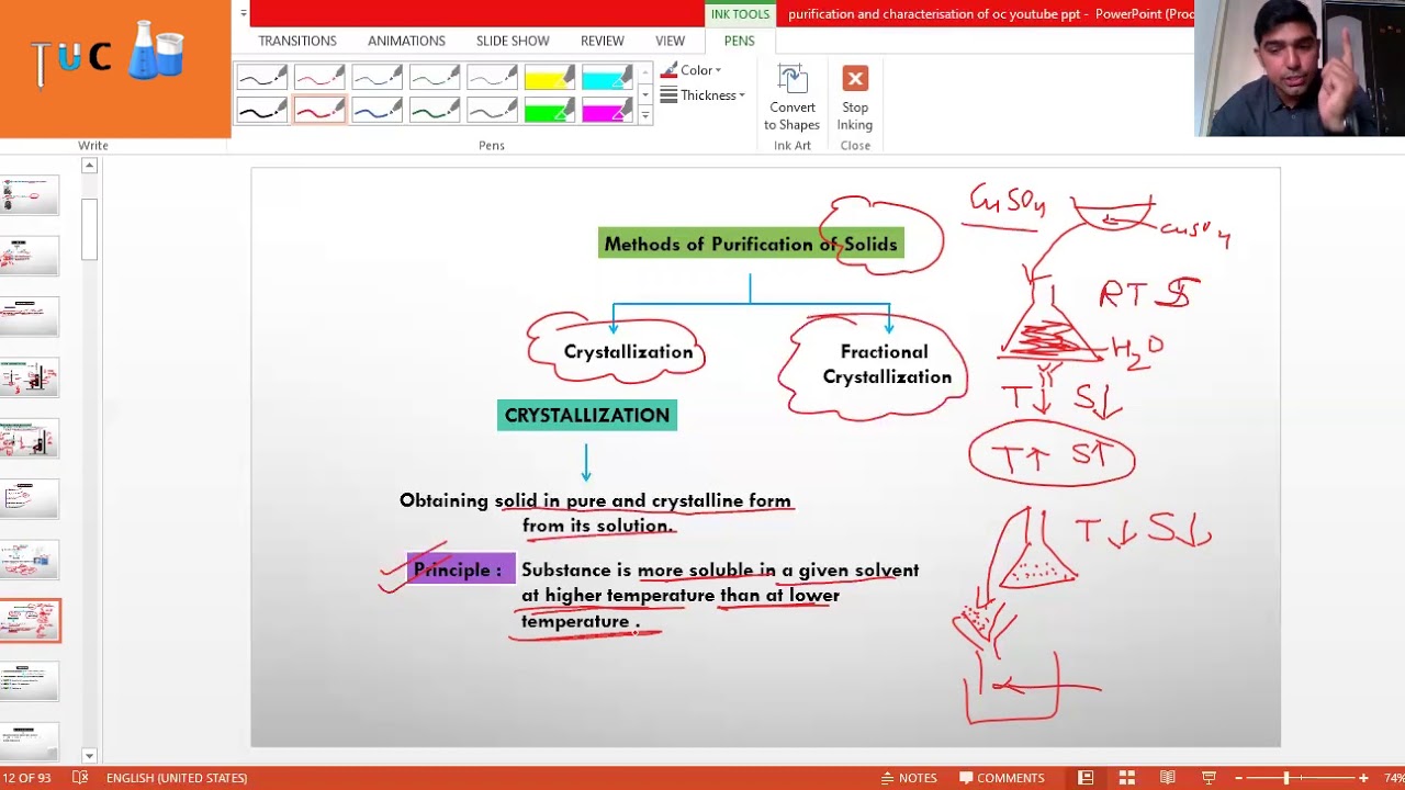 Purification and Characterization of Organic compounds |Some Analytical ...