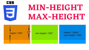 css min height and max height in Hindi | css min and max height | CSS Advanced tutorial in hindi - 2