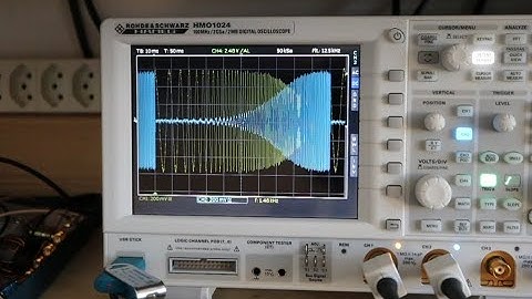 Digital filter experiments on STM32F4