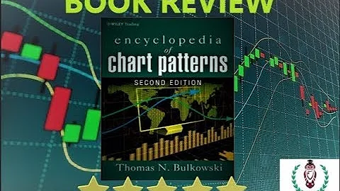 Encyclopedia Of Chart Patterns Book Review