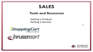 Automating your Products and Services - 1shopping cart and Infusionsoft