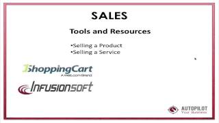 Details Automating your Products and Services - 1shopping cart and Infusionsoft News