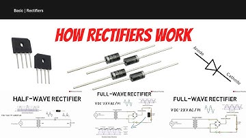 How Single phase Rectifier Works 🤨/ Full & Half Wave Bridge Rectifier + Smoothing Capacitor  / Basic
