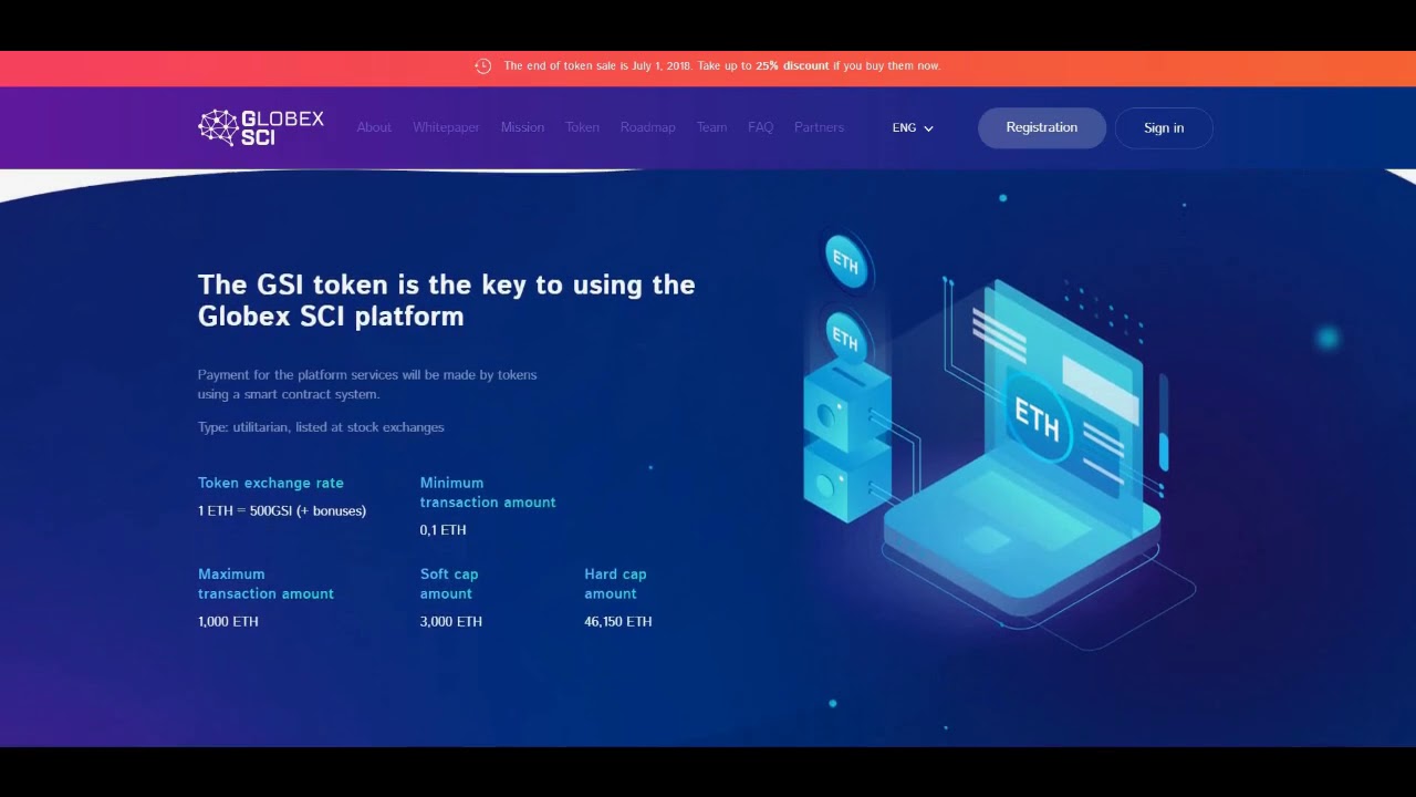 Globex SCI | Платформа для обмена научными публикациями. - YouTube