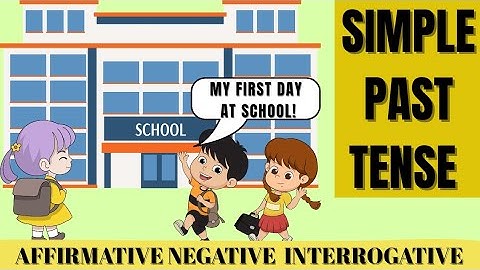 Simple Past Tense Explained with Story | Past Indefinite Tense| Affirmative, Negative, Interrogative