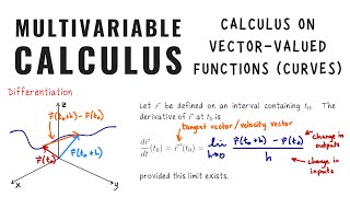 Multivariable Calculus: Calculus on vector-valued functions (Curves)