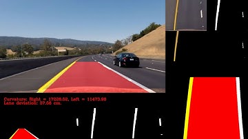 Diagnostics for advanced lane finding using computer vision