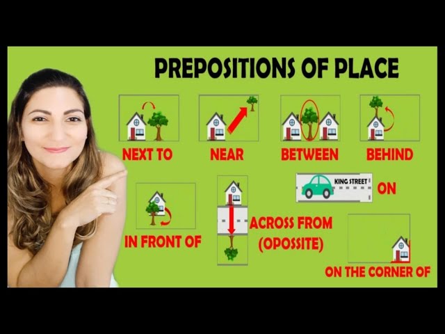 Prepositions of place  Quais são e regras de uso - New